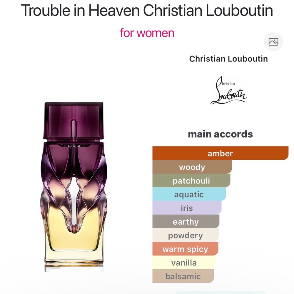 LV trouble in haven EDP dabber